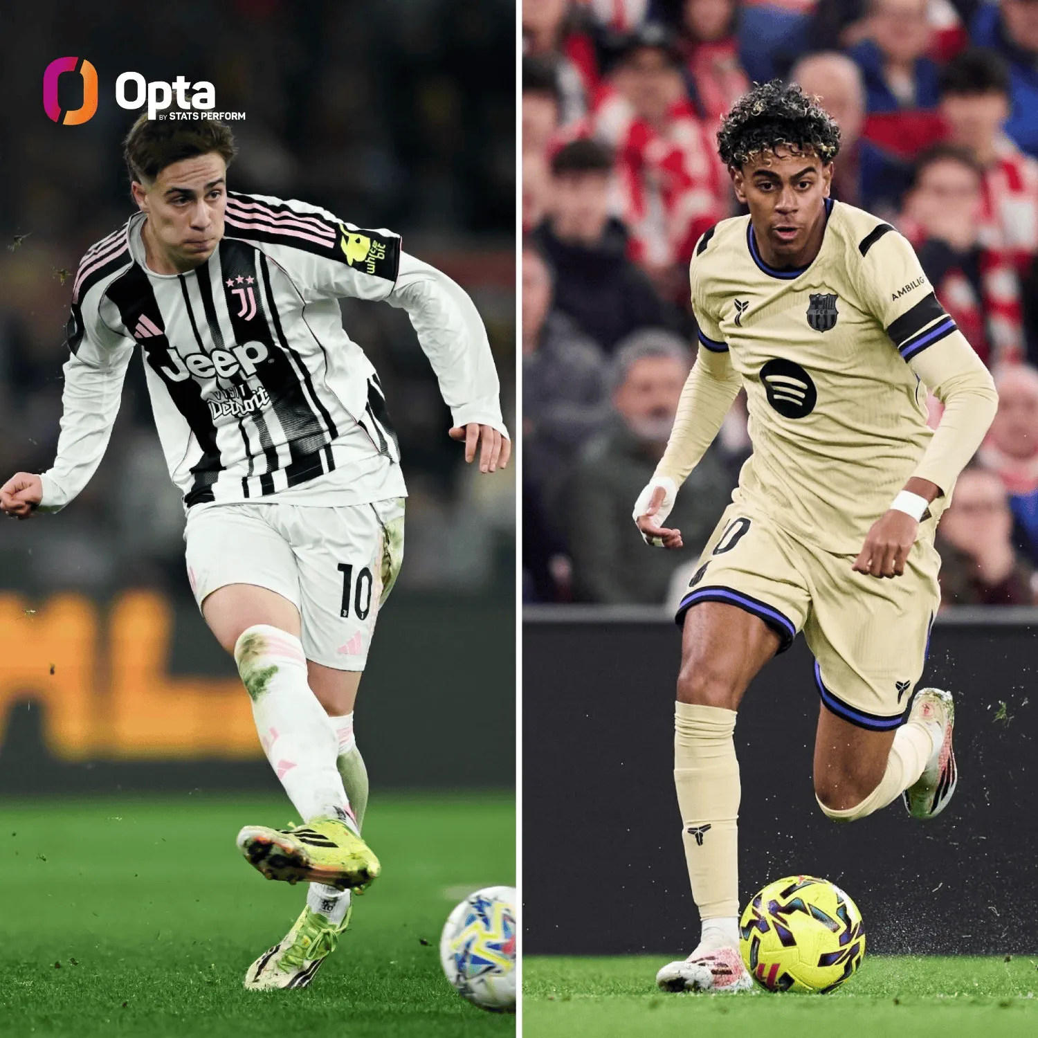 mk体育下载-本赛季五大联赛只有亚马尔、伊尔迪兹过人65+和创造机会50+